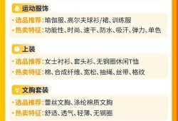 模特行业的规则